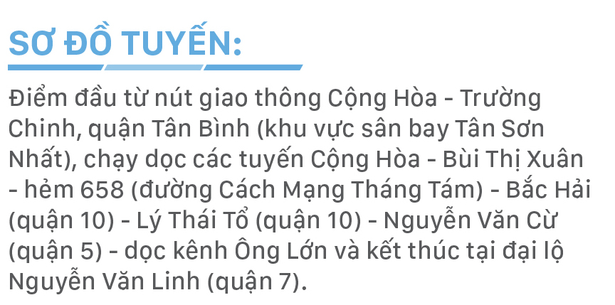 Dự án đường trên cao TPHCM gần 30.000 tỷ đồng ảnh 3