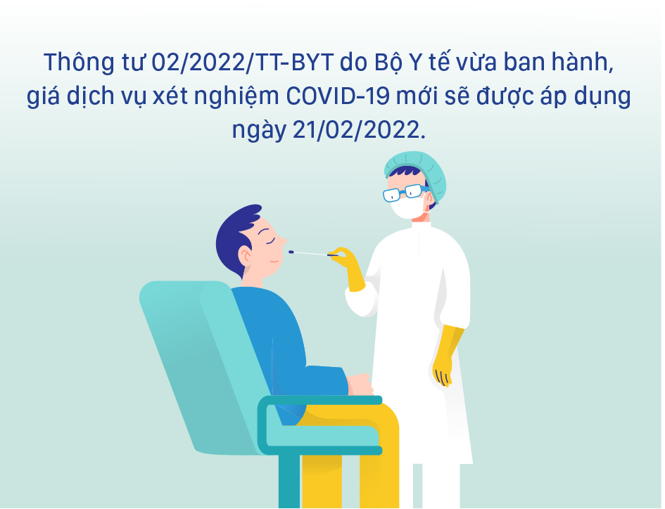 Giá dịch vụ xét nghiệm Covid-19 mới nhất áp dụng từ 21-2 ảnh 1