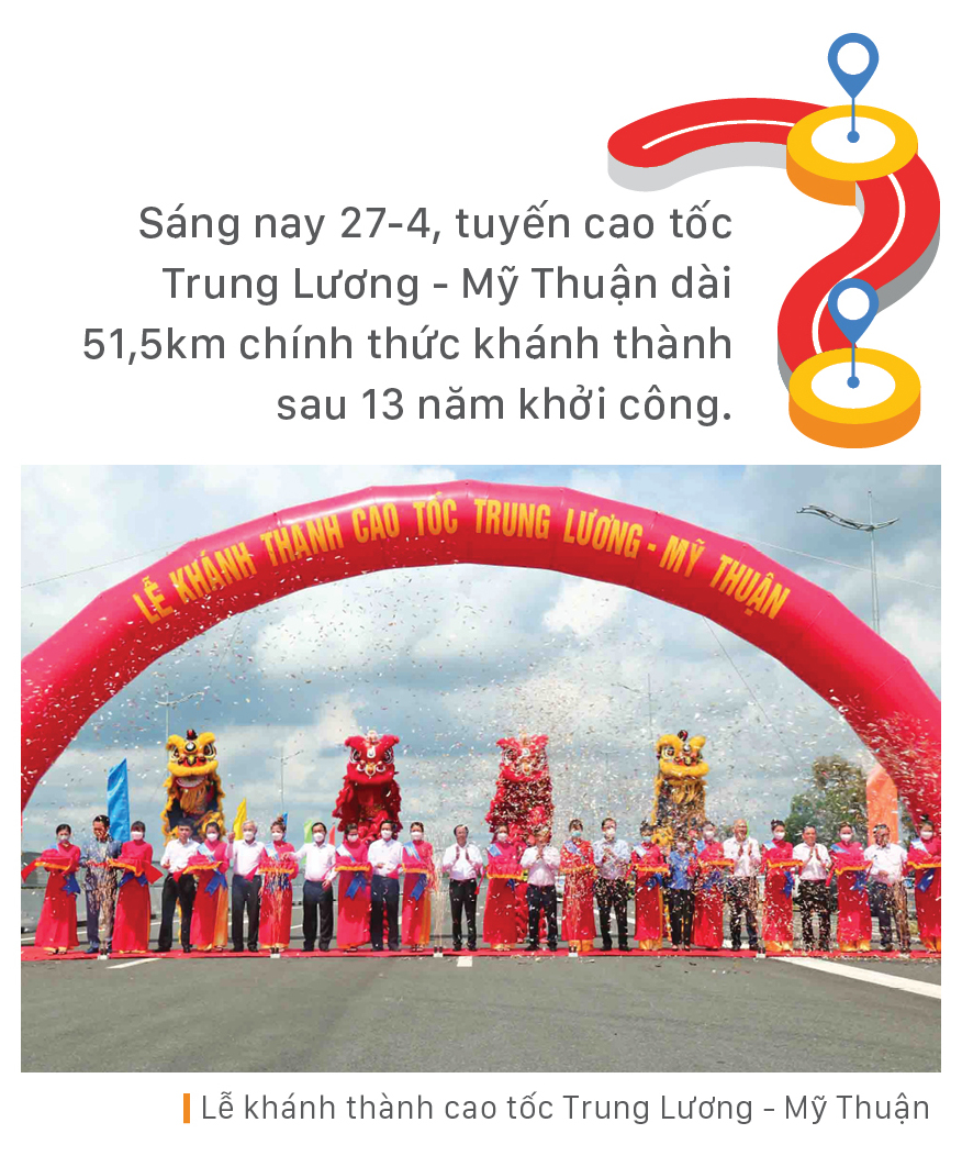 Cao tốc Trung Lương - Mỹ Thuận khánh thành sau 13 năm khởi công ảnh 1