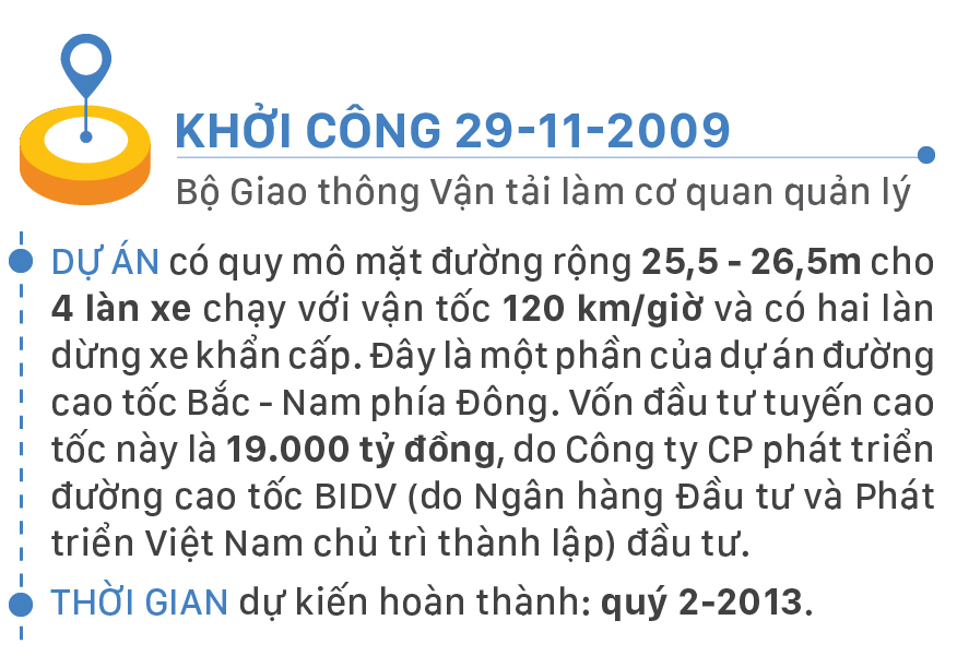 Cao tốc Trung Lương - Mỹ Thuận khánh thành sau 13 năm khởi công ảnh 2