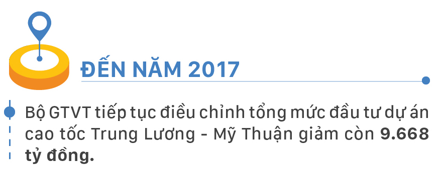 Cao tốc Trung Lương - Mỹ Thuận khánh thành sau 13 năm khởi công ảnh 4