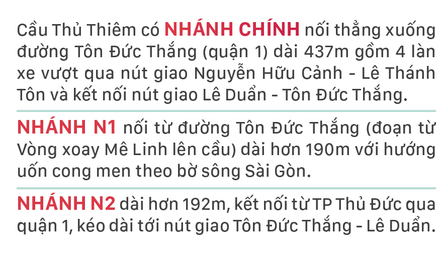 Khánh thành cầu Thủ Thiêm 2 bắc qua sông Sài Gòn ảnh 6
