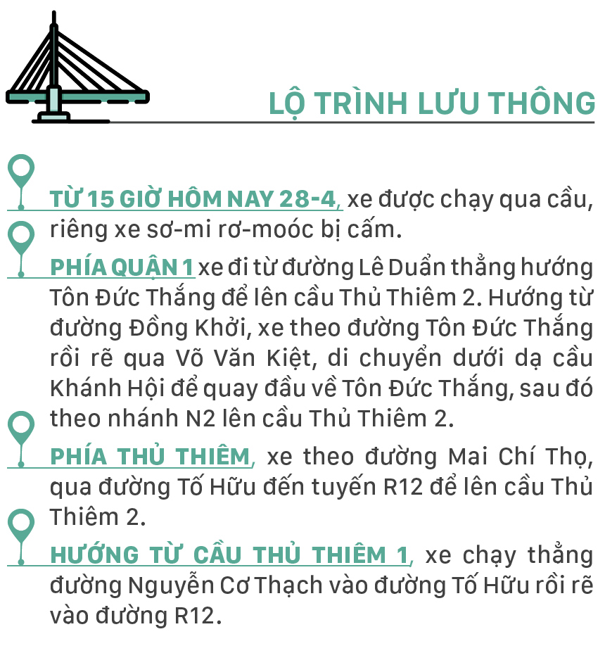 Khánh thành cầu Thủ Thiêm 2 bắc qua sông Sài Gòn ảnh 8