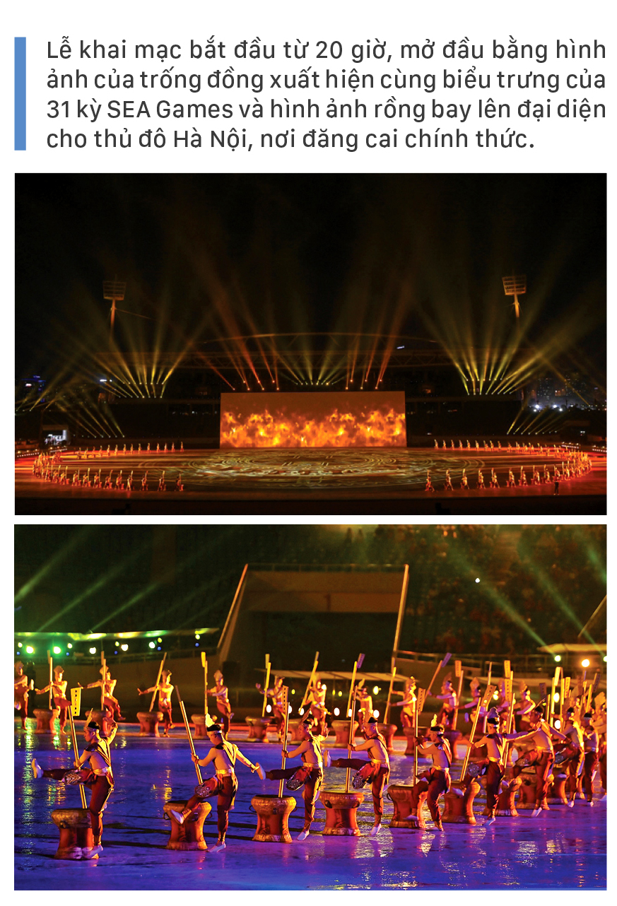 Những hình ảnh đẹp và lung linh của Lễ khai mạc SEA Games 31 ảnh 5
