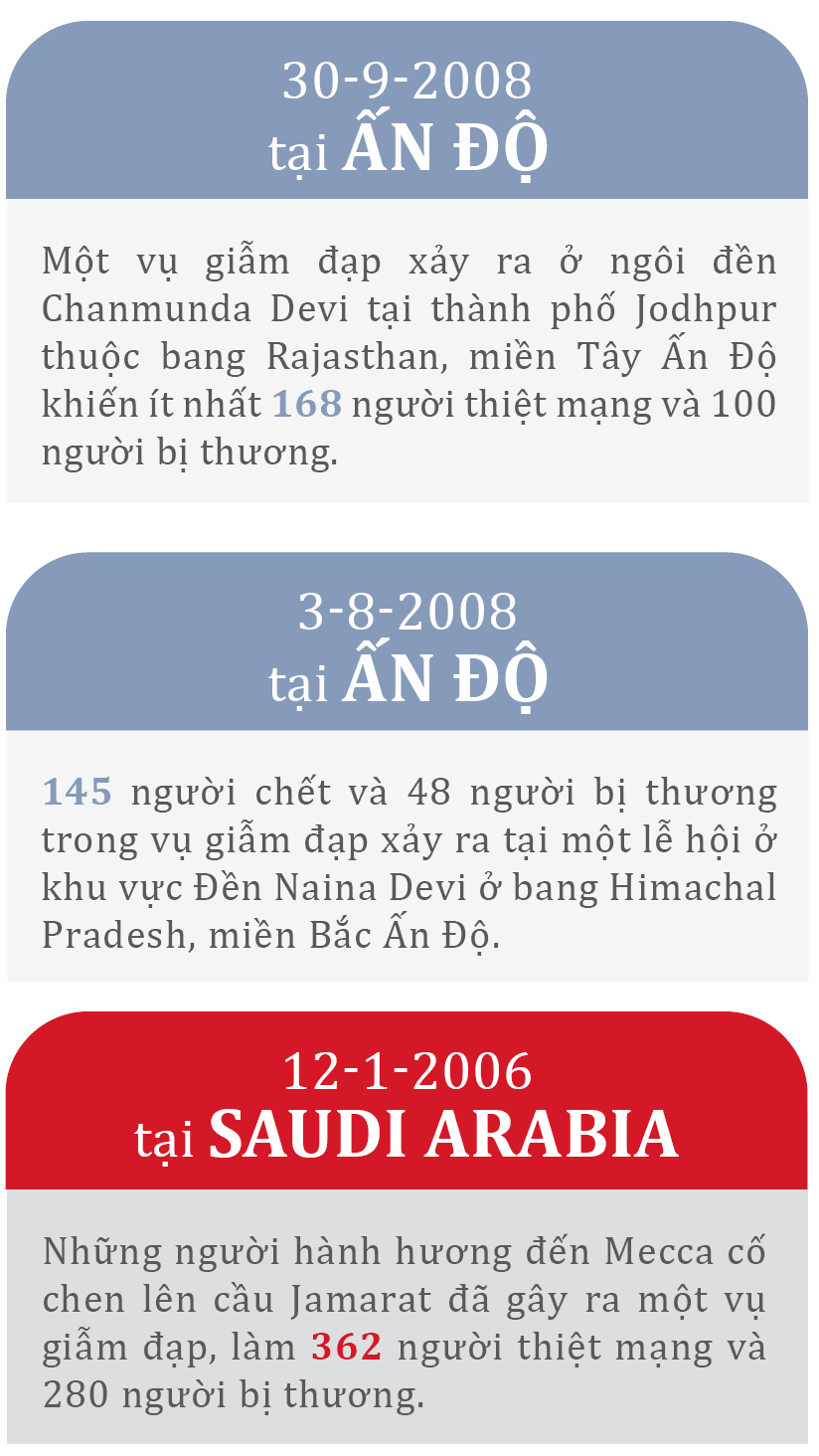 Những vụ giẫm đạp thảm khốc nhất trên thế giới ảnh 11