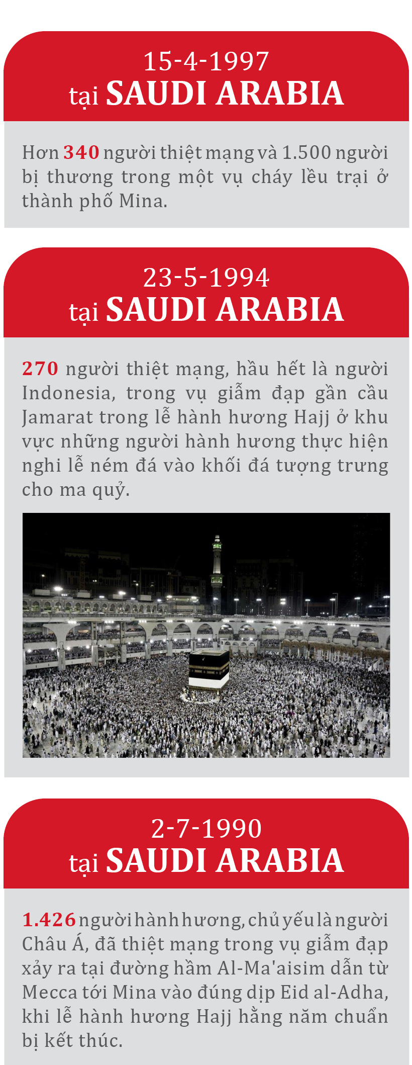 Những vụ giẫm đạp thảm khốc nhất trên thế giới ảnh 14