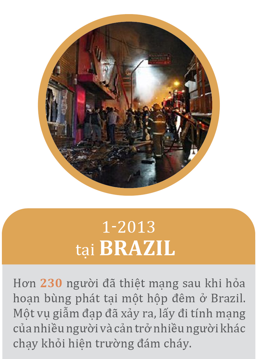 Những vụ giẫm đạp thảm khốc nhất trên thế giới ảnh 9