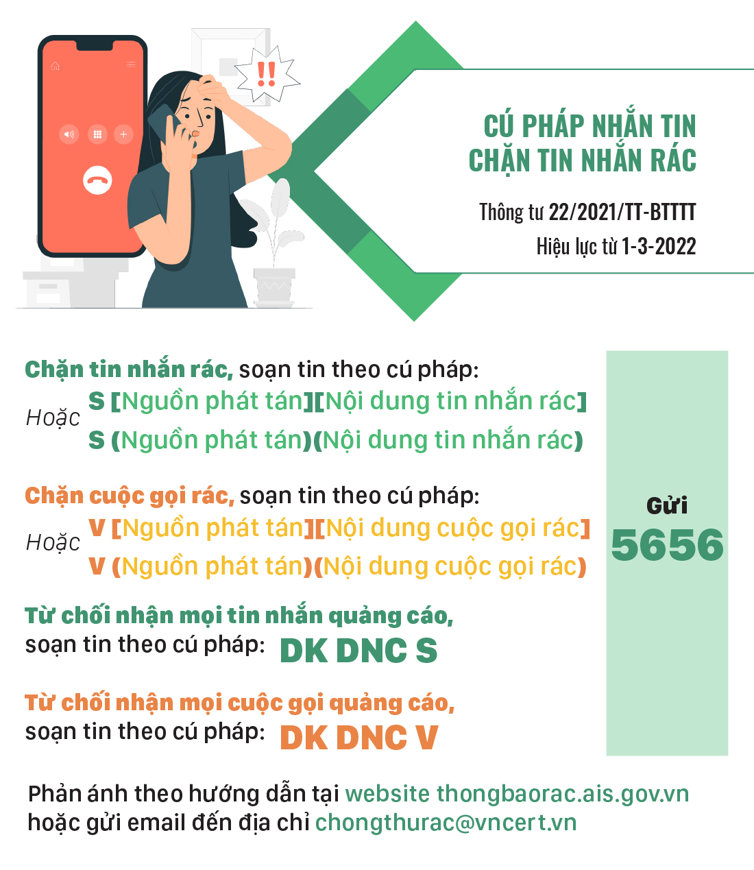 Những chính sách mới, có hiệu lực từ tháng 3-2022 ảnh 2