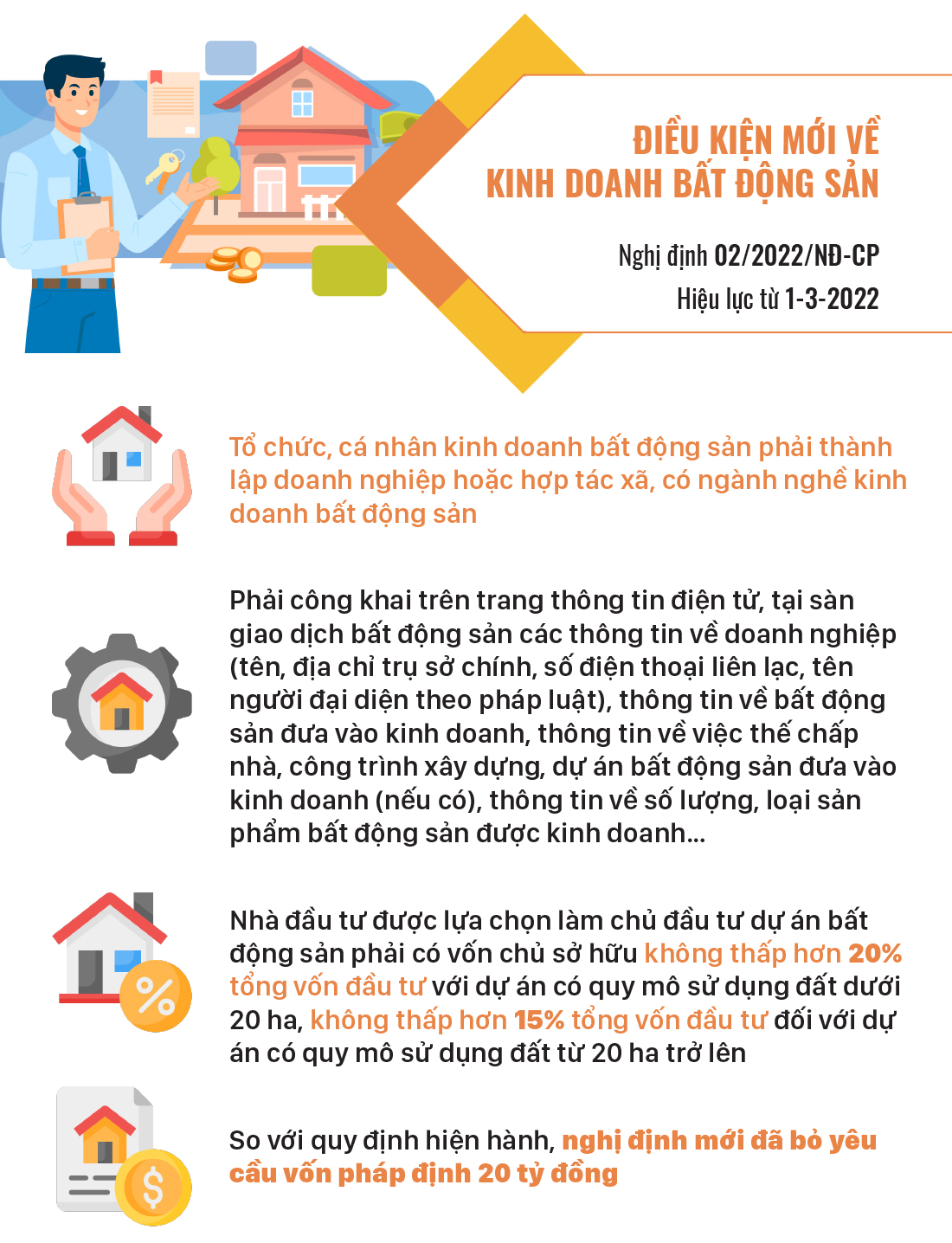 Những chính sách mới, có hiệu lực từ tháng 3-2022 ảnh 5