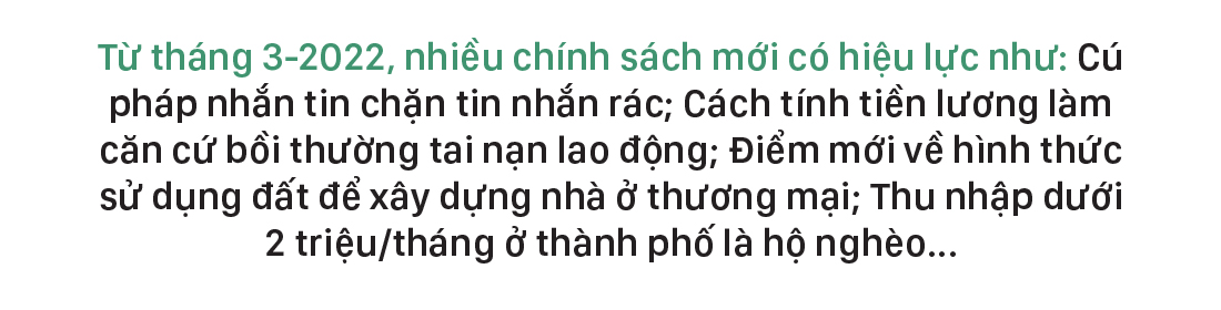 Những chính sách mới, có hiệu lực từ tháng 3-2022 ảnh 1