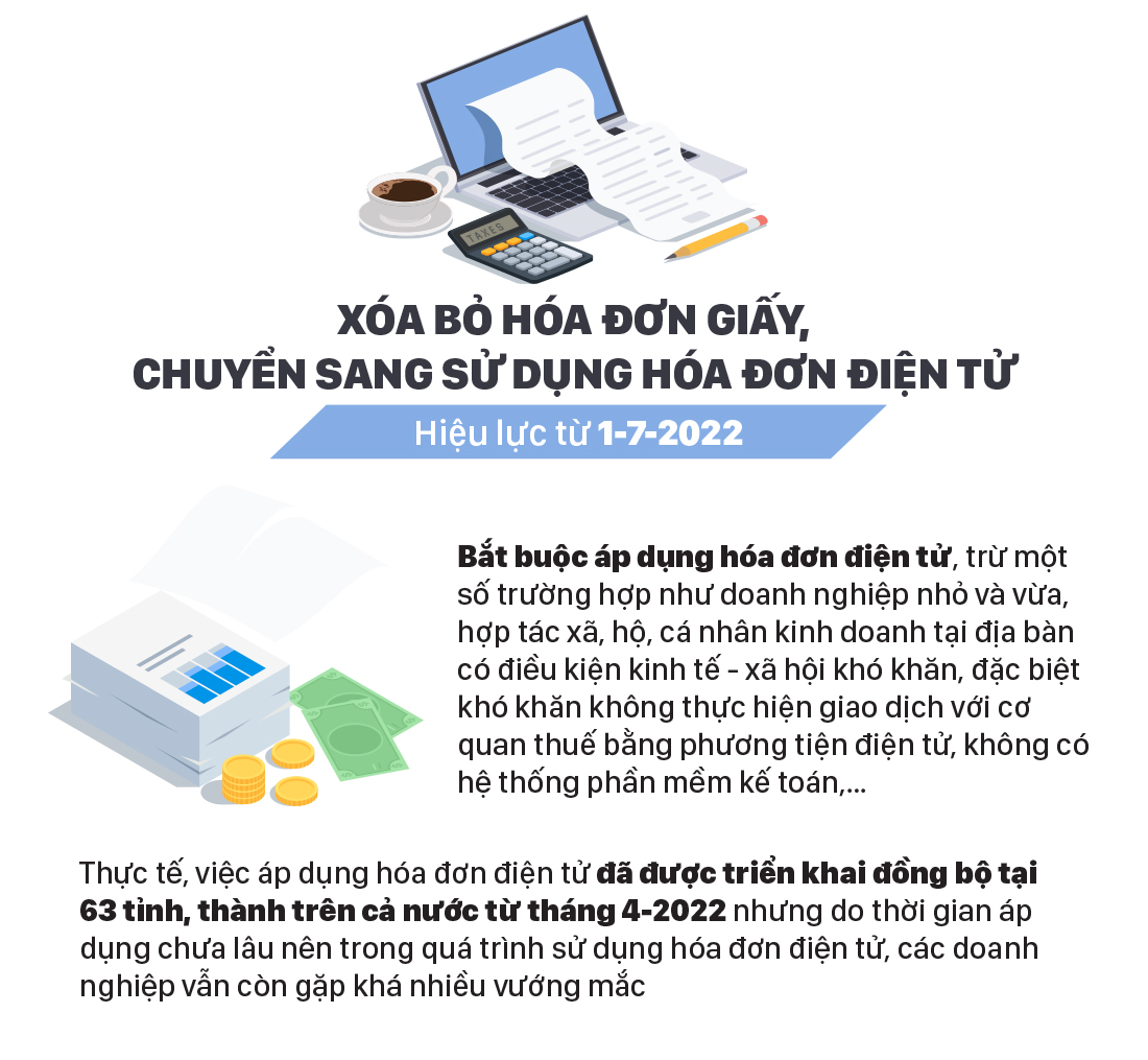 Những chính sách mới, có hiệu lực từ tháng 7-2022 ảnh 3