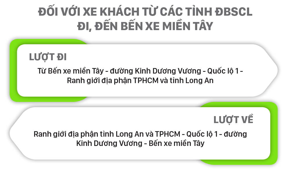 Lộ trình xe khách tuyến cố định đi, đến TPHCM ảnh 2
