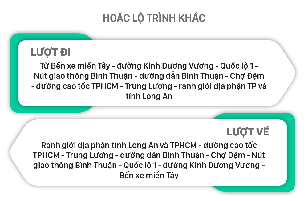 Lộ trình xe khách tuyến cố định đi, đến TPHCM ảnh 4