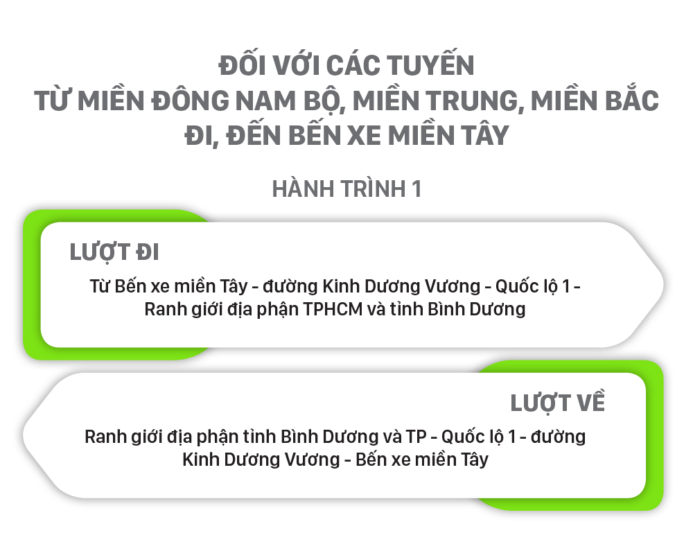 Lộ trình xe khách tuyến cố định đi, đến TPHCM ảnh 5