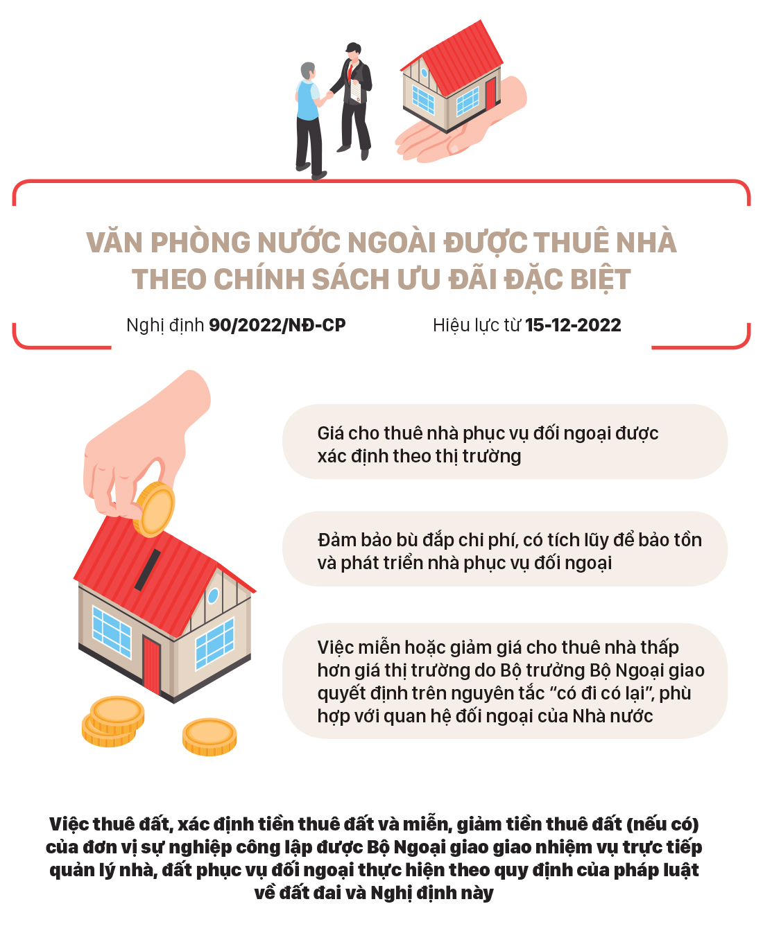 Những chính sách nổi bật, có hiệu lực từ tháng 12-2022 ảnh 5