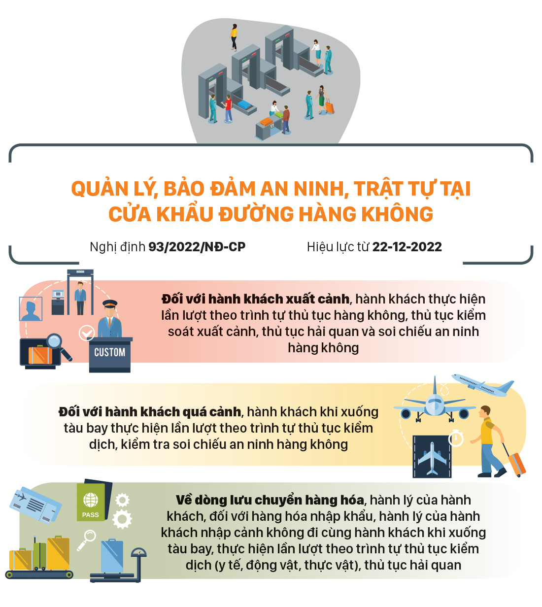 Những chính sách nổi bật, có hiệu lực từ tháng 12-2022 ảnh 6