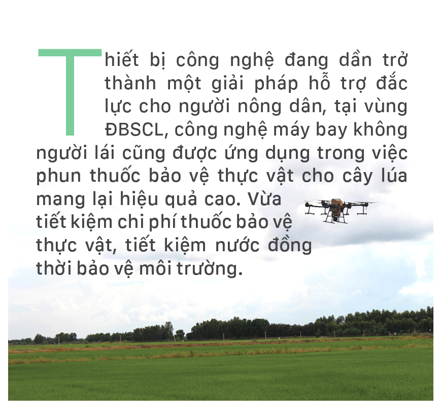 Làm nông bằng thiết bị không người lái ảnh 1