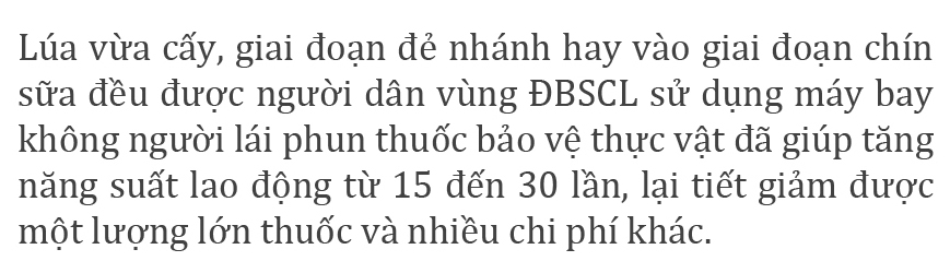Làm nông bằng thiết bị không người lái ảnh 2