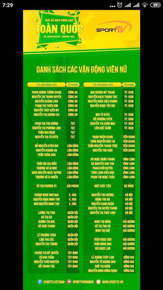 Ông Mai Bá Hùng (Phó Giám đốc Sở VH-TT TPHCM): Sẽ xử lý viên chức theo đúng quy trình ảnh 3