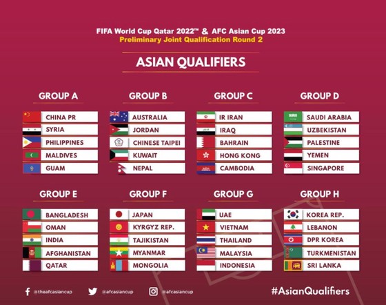 Trang chủ FIFA đánh giá bảng đấu của Việt Nam đáng xem nhất ảnh 1