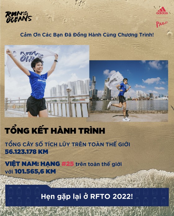 5 triệu người hưởng ứng chương trình "Chạy vì đại dương" của adidas và Parley ảnh 1