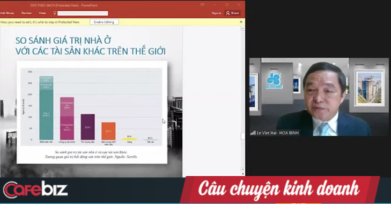 Chủ tịch HBC Lê Viết Hải: Cớ sao chúng ta không trở thành người xây nhà cho cả thế giới, chỉ 1% thị phần cũng đã có 120 tỷ USD ảnh 5