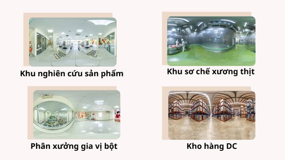 Ứng dụng công nghệ thực tế ảo: Cơ hội không chỉ dành cho ngành du lịch ảnh 1