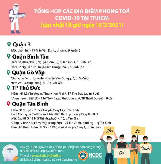 Hôm nay 17-2, TPHCM bắt đầu mở rộng lấy mẫu giám sát ngẫu nhiên tại bến xe, bến tàu ảnh 1
