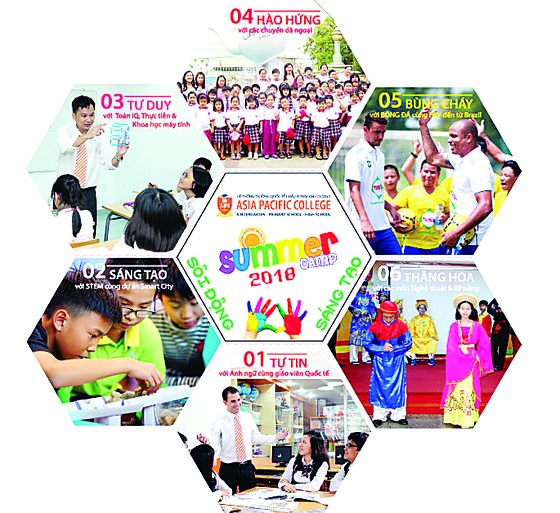 APC Summer Camp 2018 “STEM - Sáng tạo - Sôi động” ảnh 2