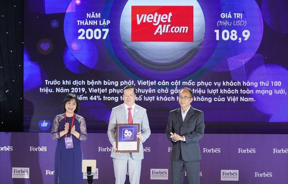 Vietjet, Viettel, Vinamilk... vào Top 50 Thương hiệu dẫn đầu 2020 do Forbes bình chọn ảnh 1