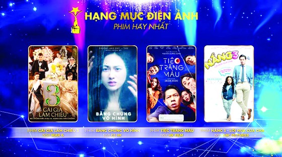 'Tiệc trăng máu' liệu có phải cái tên sẽ càn quét giải thưởng Ngôi Sao Xanh 2020? ảnh 2