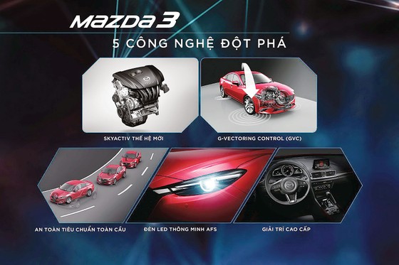 Mazda3 thế hệ mới tích hợp 5 công nghệ đột phá ảnh 1