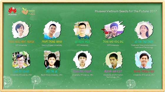 “Hạt giống Viễn thông tương lai”- Học bổng sinh viên ASEAN ảnh 1