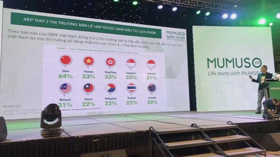 MUMUSO hướng tới tương lai ảnh 3