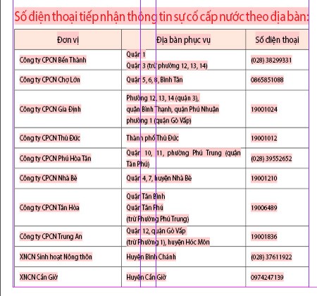 Không cắt nước nếu người dân chậm đóng tiền ảnh 2
