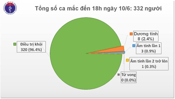 Bất ngờ về trí nhớ phi thường của phi công người Anh dù hôn mê thời gian dài ảnh 1