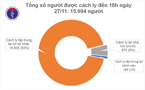 Nhiều ca mắc Covid-19 trên 3 chuyến bay từ Anh, Nga và Pháp về Việt Nam ảnh 2