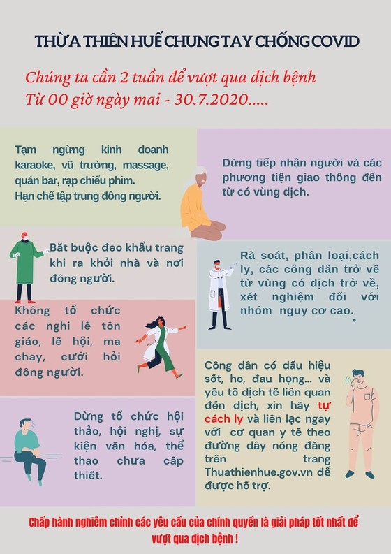 Bệnh viện Trung ương Huế sẵn sàng tiếp nhận thêm 8 ca mắc Covid-19 từ Đà Nẵng ảnh 2