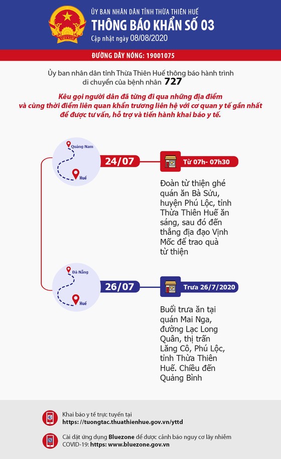 Thừa Thiên - Huế chi viện Đà Nẵng 40 bác sĩ, điều dưỡng giỏi để chống dịch Covid-19 ảnh 2
