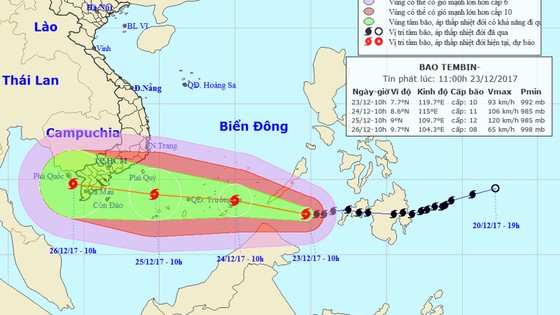 Rà soát các phương án đảm bảo an toàn cho người trên đảo, nhà giàn, giàn khoan dầu khí ảnh 1