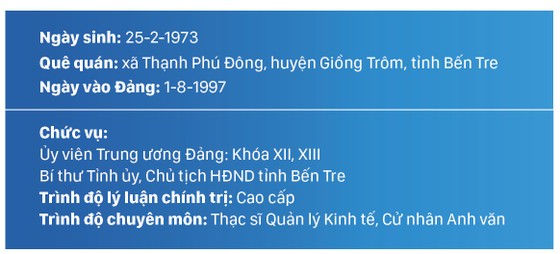 Đồng chí Phan Văn Mãi làm Phó Bí thư Thường trực Thành ủy TPHCM ảnh 9