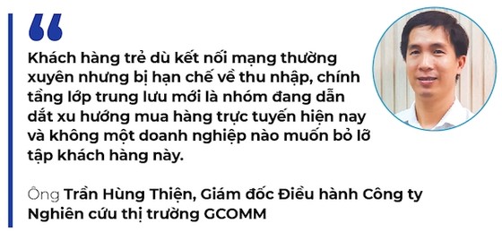Vì sao doanh nghiệp bán lẻ đổ bộ online ảnh 1
