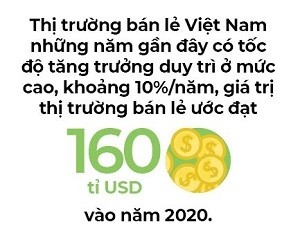 'Yếu tố bất ngờ Alibaba' trong thị trường bán lẻ ảnh 2