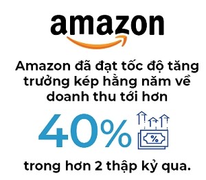 Amazon sẽ ra sao nếu không còn Jeff Bezos? ảnh 1