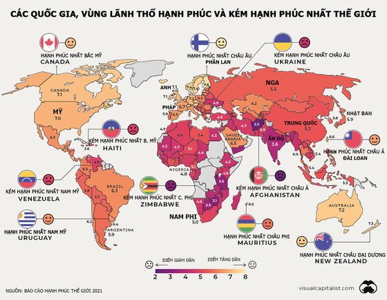 Nguồn: Báo cáo Hạnh phúc Thế giới 2021/Visual Capitalist.