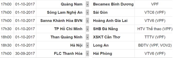 Lịch vòng 20 - Toyota V.League 2017 (ngày 1-10) ảnh 1