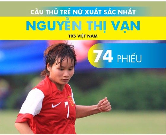 Trực tiếp Lễ trao giải Quả bóng vàng 2017 ảnh 19