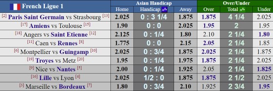 Lịch thi đấu bóng đá đêm 17, rạng sáng 18-2 ảnh 4
