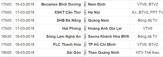 Lịch thi đấu vòng 2 - V.League 2018 (ngày 16 đến 18-3) ảnh 1