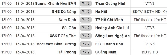 Vòng 5 - Nuti Café V.League-2018: Bình Dương tiếp FLC Thanh Hóa ảnh 1
